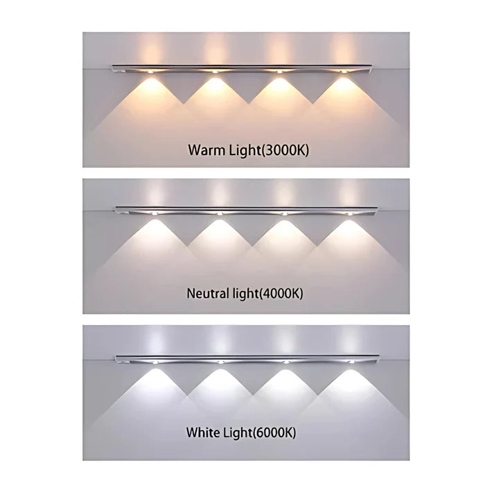 ¡PROMO 3X1! Barras Led con Sensor Movimiento 3en1